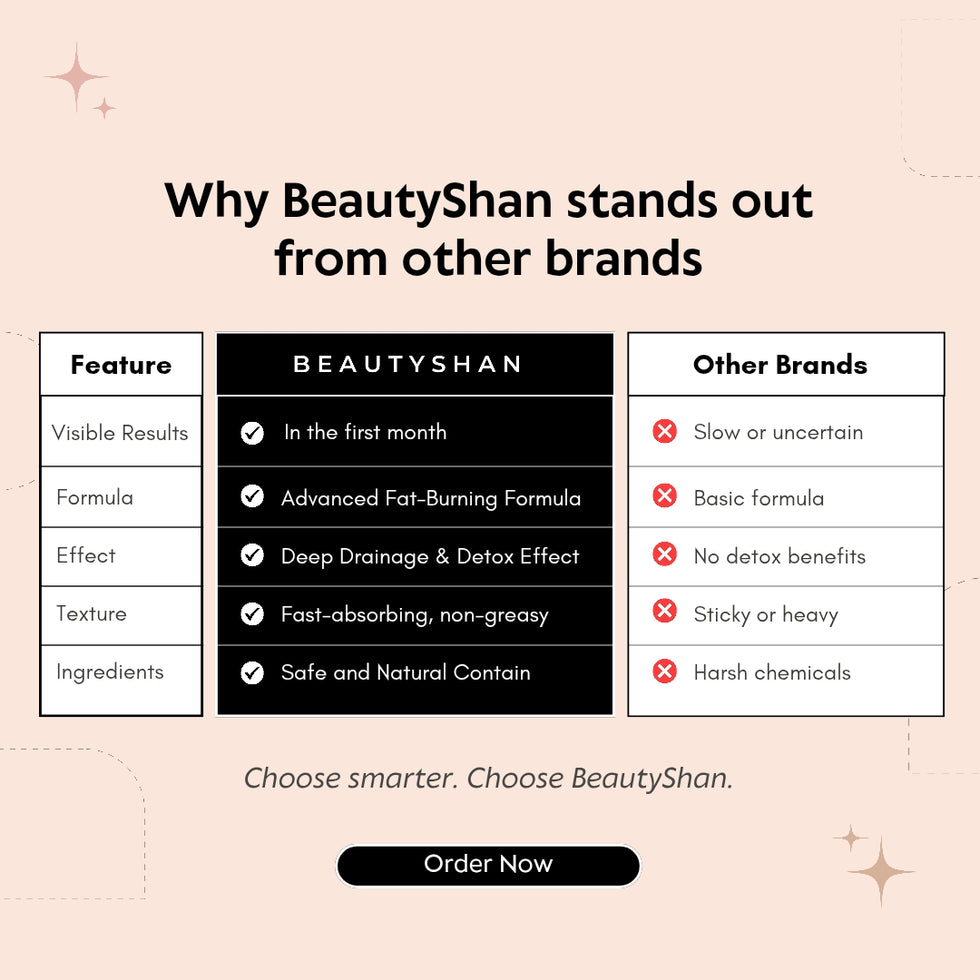 Slimming Shaping Patch, Skin Tightening Body Care Patches