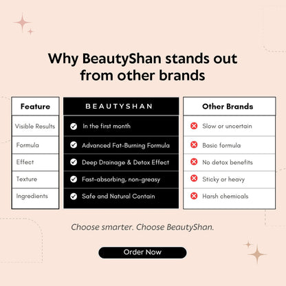 Slimming Shaping Patch, Skin Tightening Body Care Patches