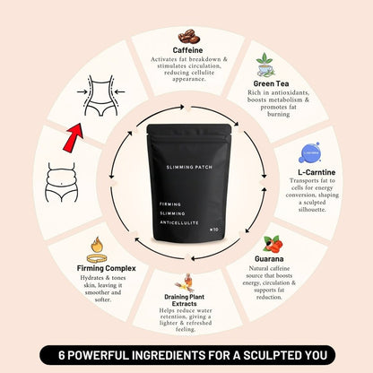 Slimming Shaping Patch, Skin Tightening Body Care Patches